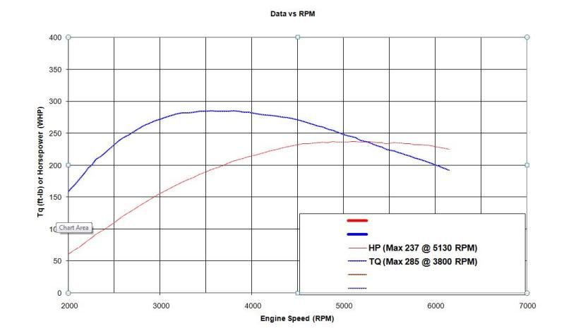 2002TD04HYBRID550.jpg