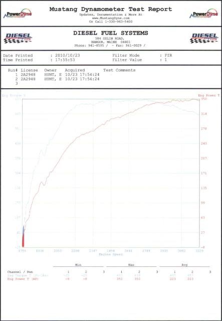truckdyno.jpg