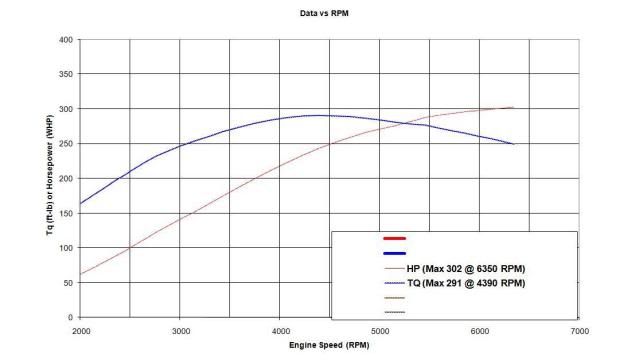 VF52SEDAN302final.jpg