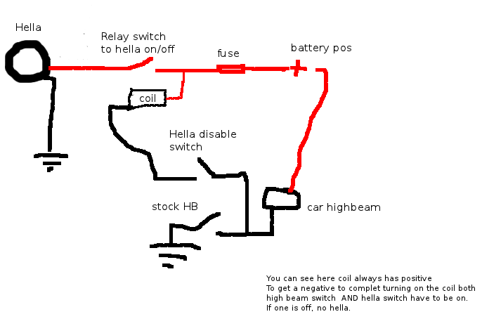 relay_diagram.png