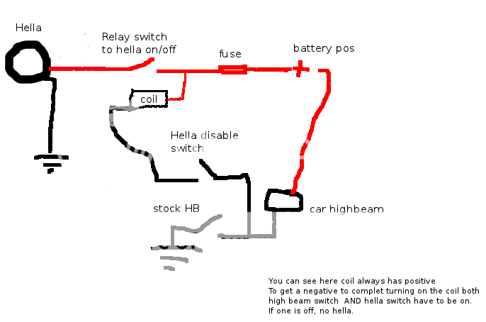 relay_diagram.png